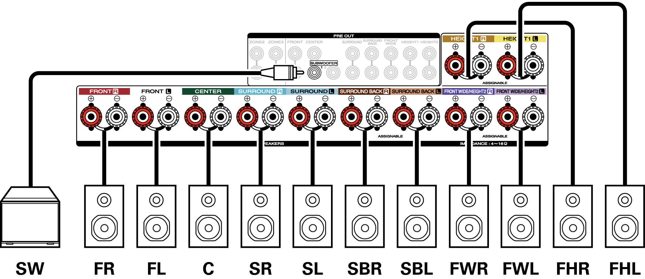 Conne SP 9.1 SR7009N